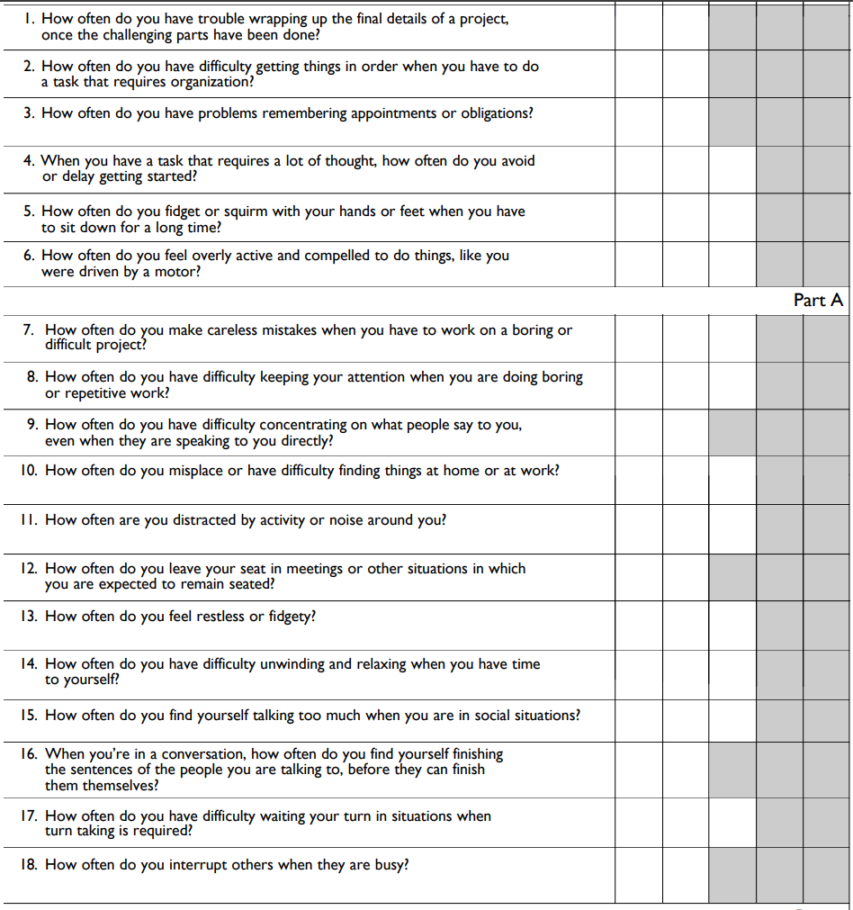 ADHD Questionnaire